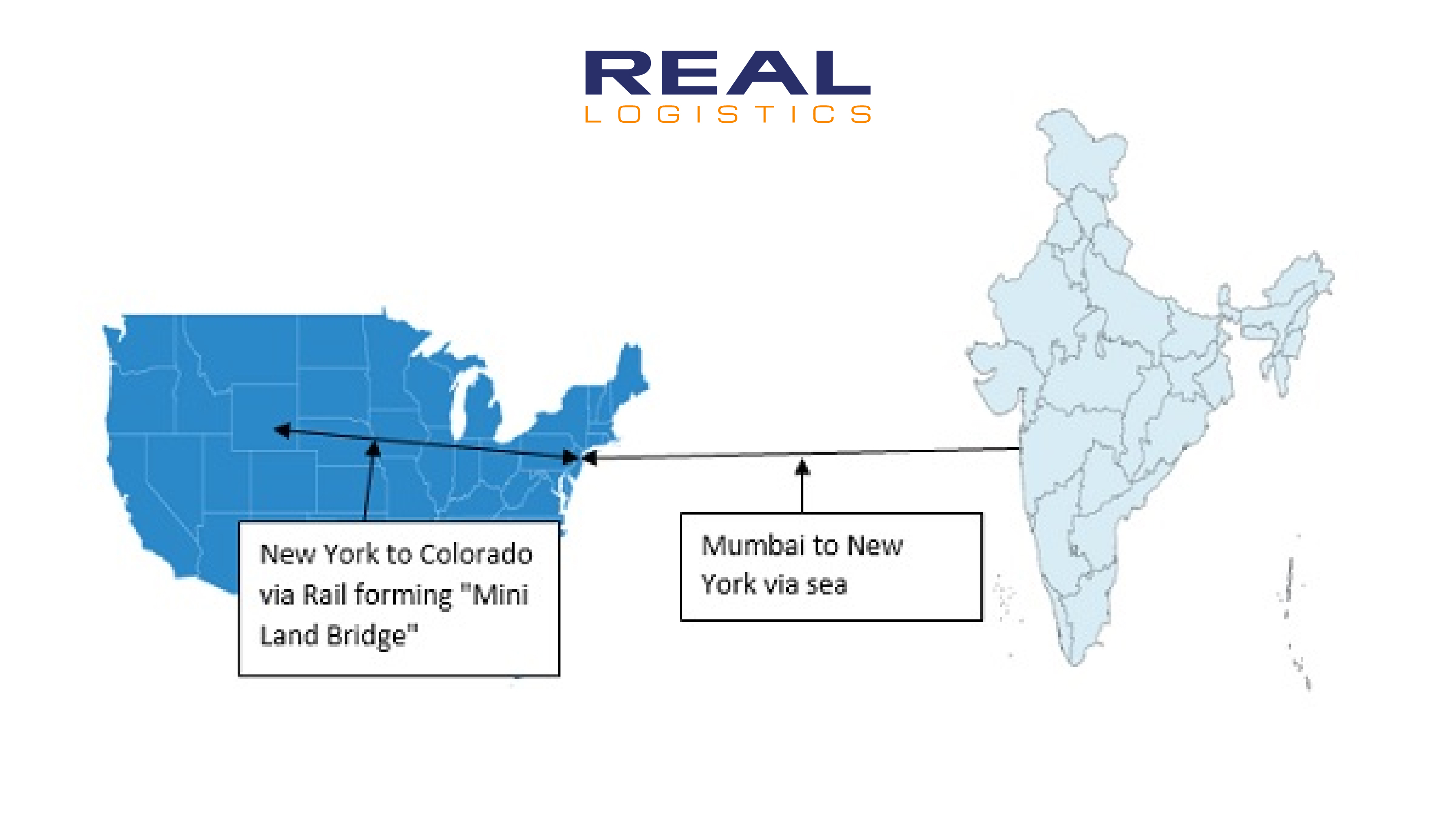 inland-point-intermodal-ipi-optimizing-domestic-transportation-in-the-us-1.jpg